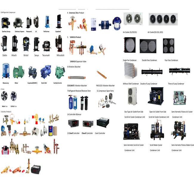 RFJ-Products(0)