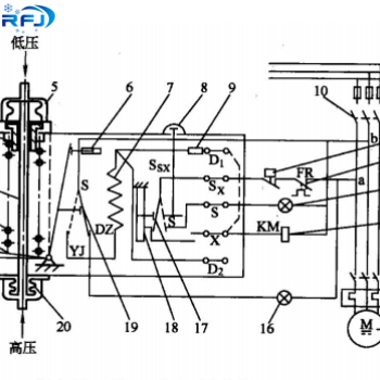 עקרון בקר הפרש לחץ שמן וסיבות אזעקה נפוצות